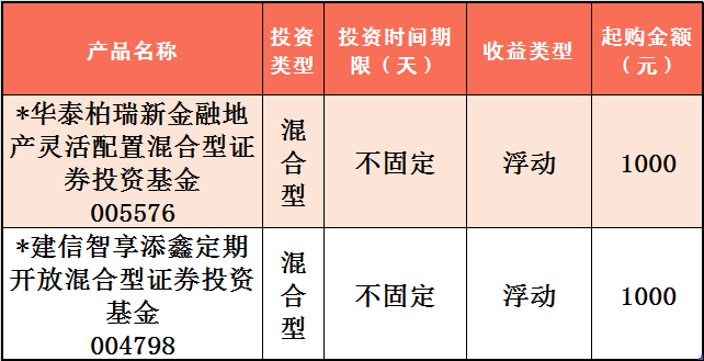 2018年正版综述