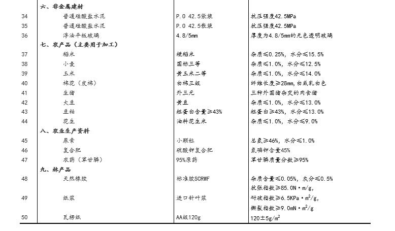 正版资料的珍贵价值，探索2022年正版资料的全新领域，探索正版资料的珍贵价值，揭秘2022年全新领域的新机遇