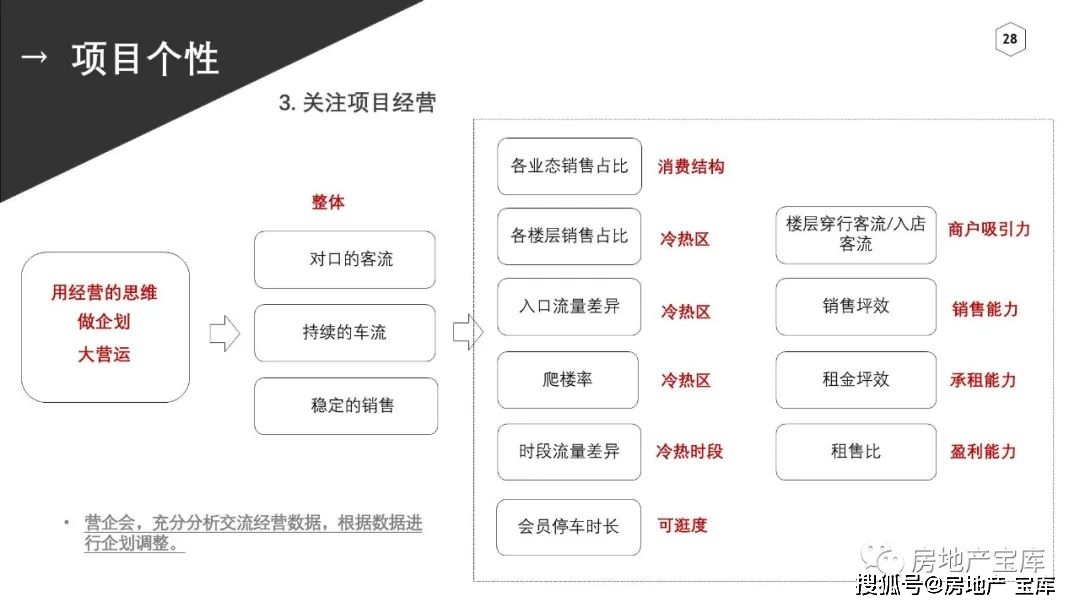 知识宝库探索之旅