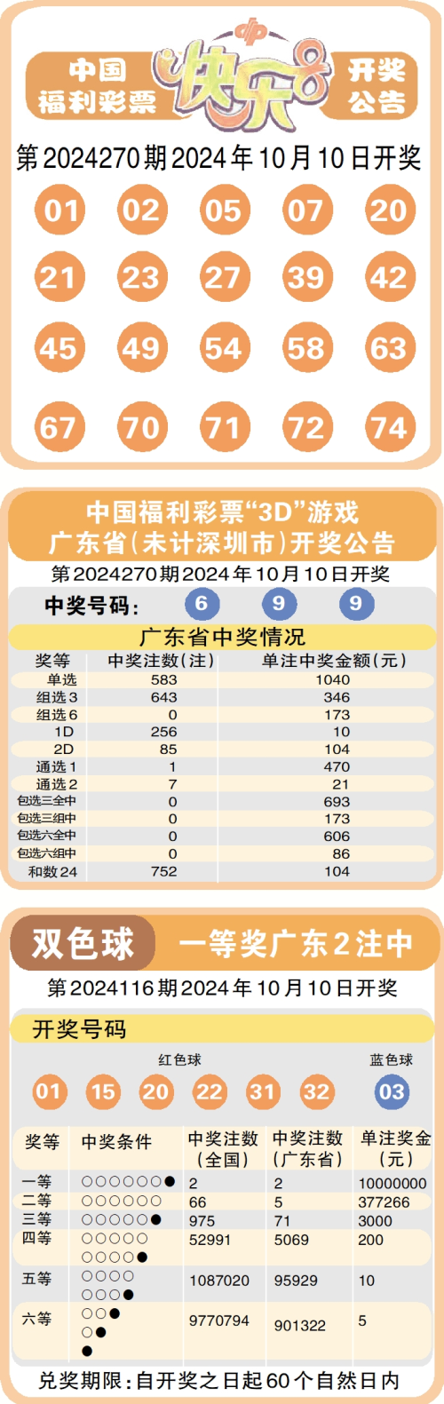 合同彩开奖结果