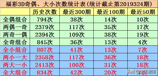 试机号查询结果