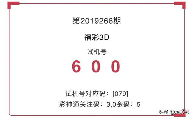 最新3D千禧开机号