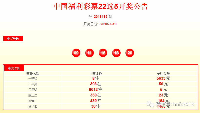 彩富网天下彩与天空彩手机报码——数字彩票新时代的便捷之选，彩富网与天空彩手机报码，数字彩票新时代的便捷通道