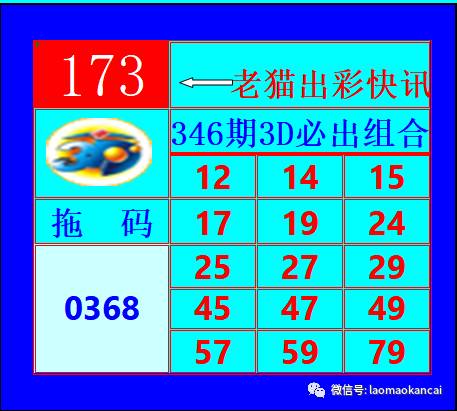 今日3D开机号