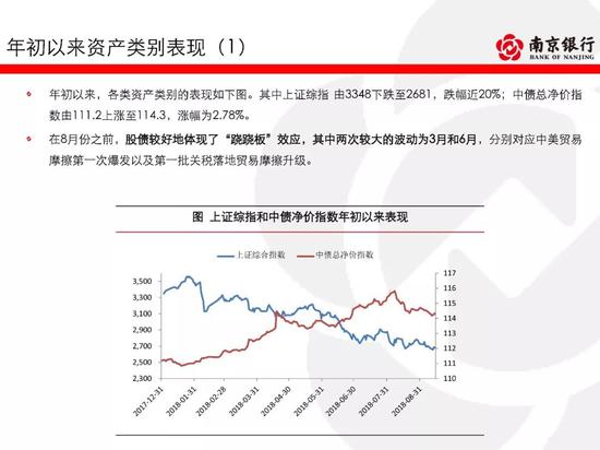 江苏11选五走势结果图