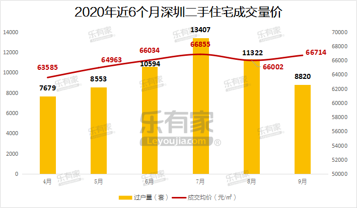 澳门新彩历史开奖结果