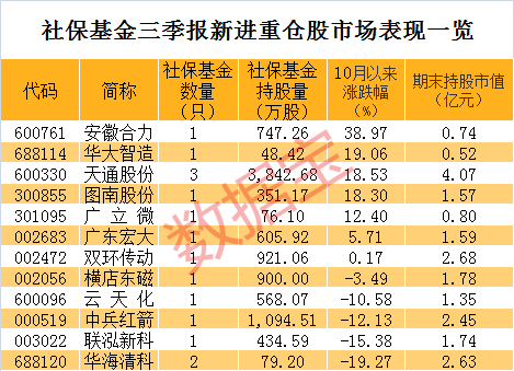 澳门三肖三码精准预测，揭秘背后的秘密与真相，澳门三肖三码精准预测揭秘，秘密与真相大揭秘