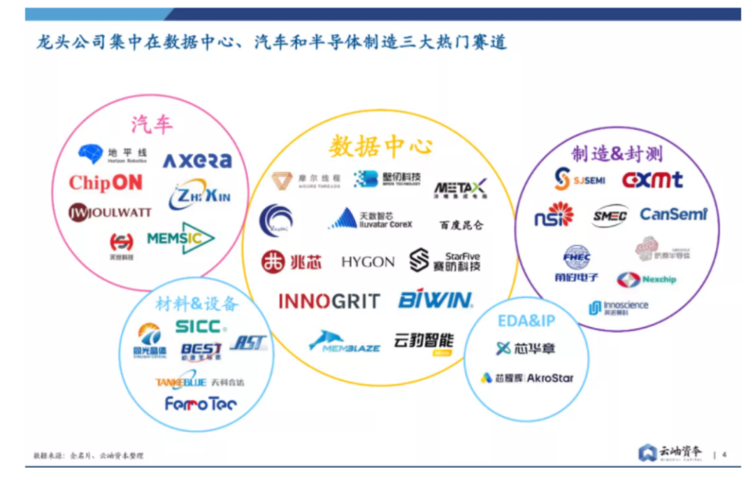 三肖期期中，深度分析与展望，三肖期期中深度解析与未来展望