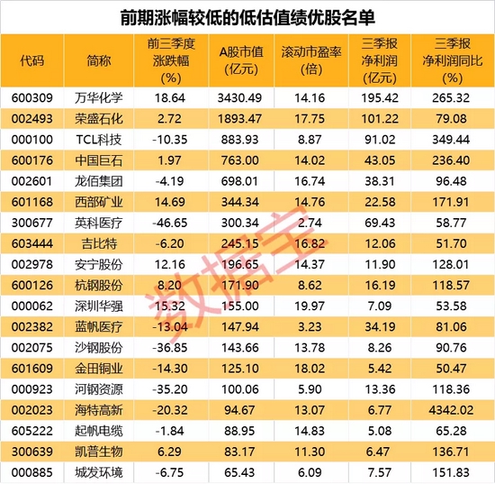 澳门三肖三码精准预测，揭秘背后的秘密与真相，澳门三肖三码精准预测揭秘，秘密与真相大揭秘