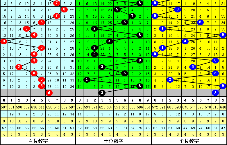 澳门六下彩网金牛版测评与最新预测分析，澳门六下彩网金牛版测评与最新预测解析