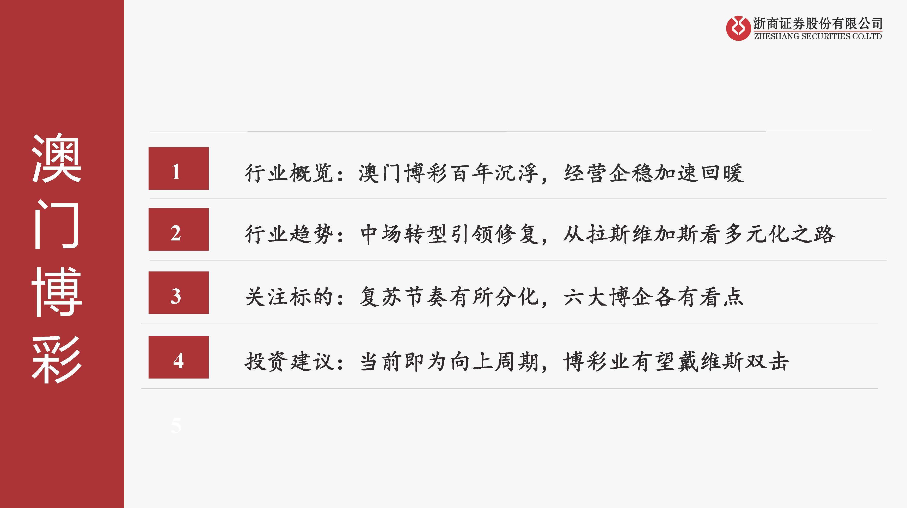 运营模式