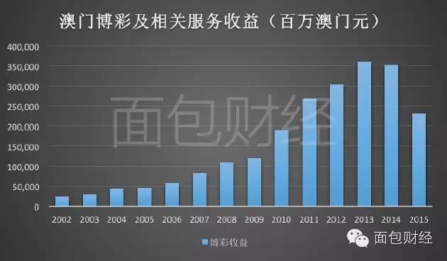 澳门六舍彩网与金牛贩，深度解析其运营与服务质量，澳门六舍彩网与金牛贩运营深度解析及服务质量探讨