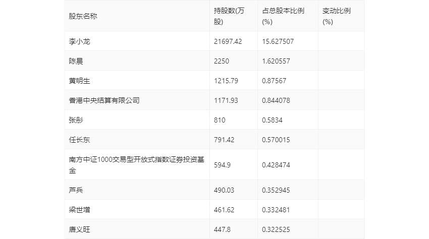 澳门六舍彩开奖结果2024年3月8日最新资料大全查询，澳门六舍彩最新开奖结果及资料查询（2024年3月8日）