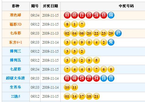 澳门六下彩开奖结果，今天开奖结果揭晓，澳门六下彩今日开奖结果揭晓