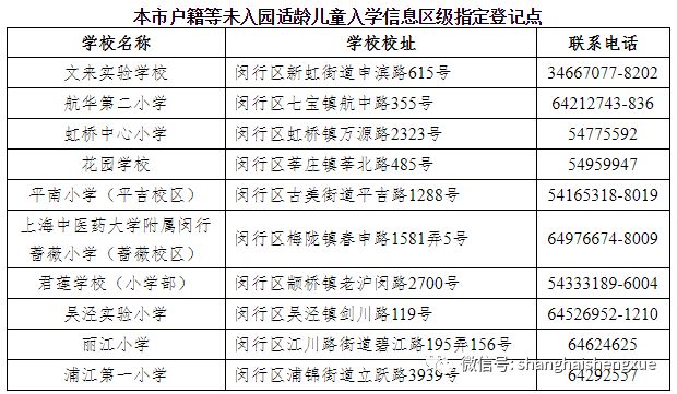 澳门六开奖历史开奖记录一览表最新版汇总解析，澳门六开奖历史开奖记录最新汇总解析