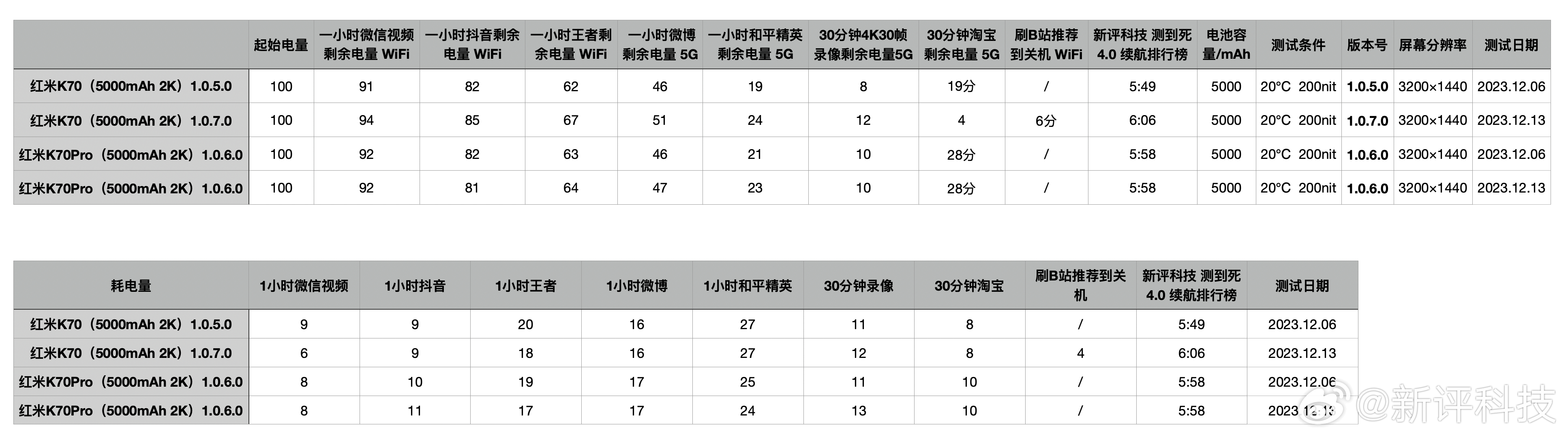 新澳门六开奖结果与棋逢对手，探索最新规则与视频记录的魅力，澳门六开奖结果与棋逢对手，最新规则与视频记录探索