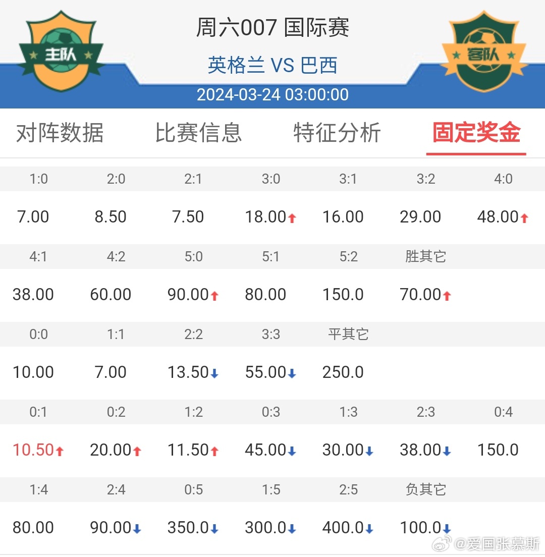新澳门六开奖结果记录与对手预测分析汇总，棋逢对手，智慧碰撞，澳门六开奖结果记录与对手预测分析，智慧碰撞，棋逢对手