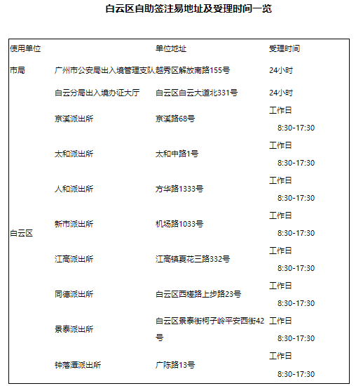 澳门六回合历史开奖记录表图片深度解析，澳门六回合历史开奖记录表图片深度剖析