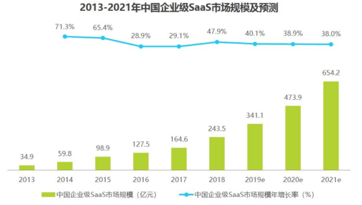 澳门六开奖走势图表