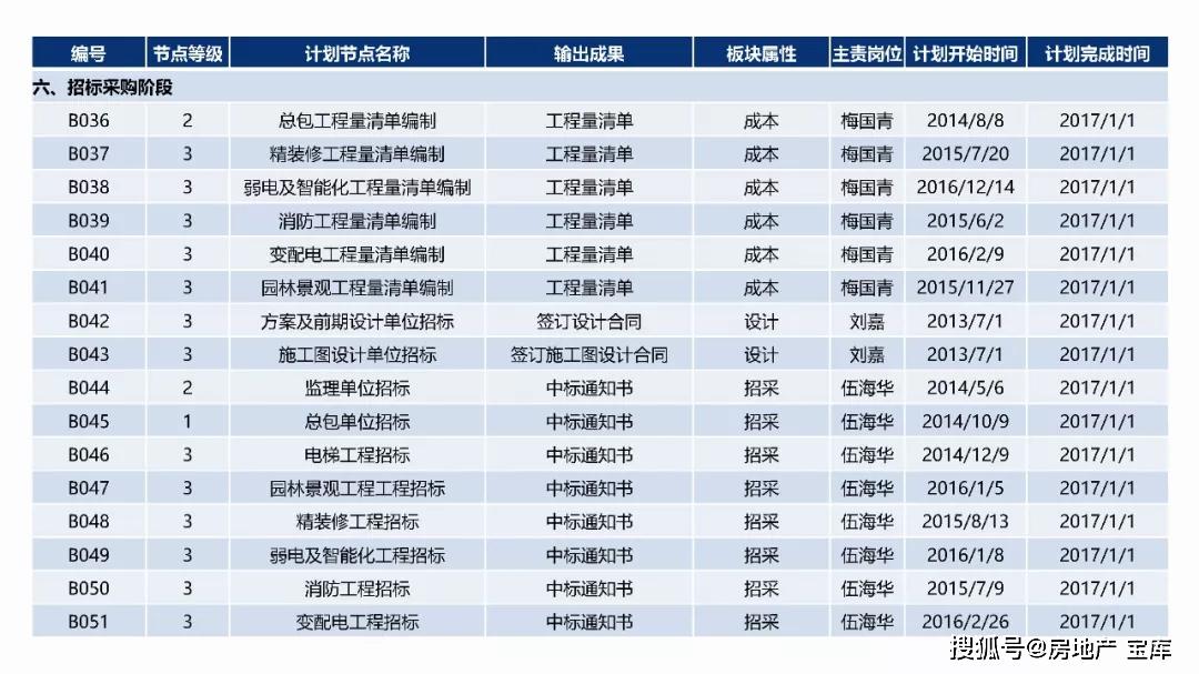 澳门六开奖结果最新预测资料解析，探索第302期的奥秘，澳门第302期开奖预测解析及最新结果揭秘