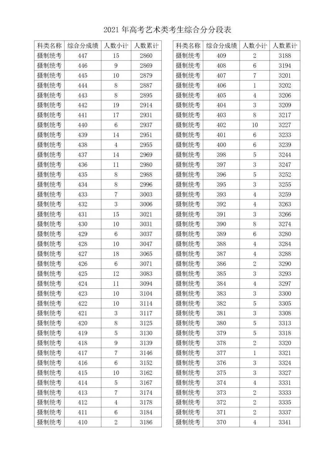 澳门六和合开彩结果公布，2025期开奖号码查询表格揭晓，澳门六和合2025期开奖结果及号码查询表格揭晓