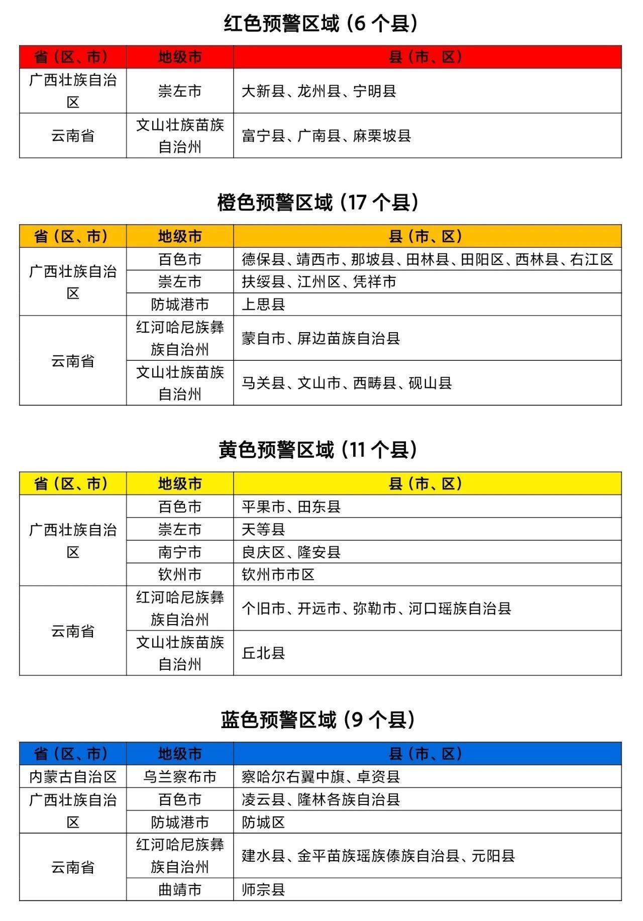 澳门六和合最新开奖结果公布与查询表更新—第20253期揭晓，澳门六和合第20253期开奖结果揭晓及查询表更新