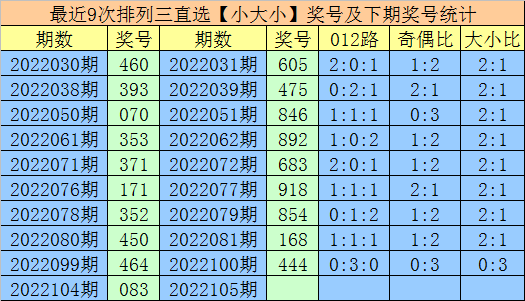澳门六和合彩开奖号码预测与结果公布，探索未来的彩票奇迹（2024年预测分析）澳门六和合彩未来彩票奇迹探索，开奖号码预测与结果公布（2024年预测分析）