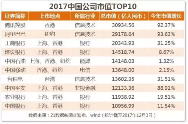 2025年开奖号码预测