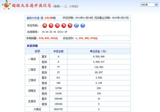 澳门六和合实时开奖查询网站，探索彩票结果的魅力之旅，澳门六和合彩票探索之旅，实时开奖查询与结果魅力揭秘