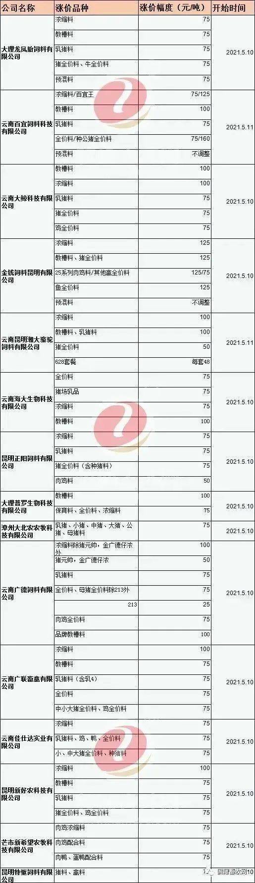 澳门六宝合典大全，最新图片及价格表一览，澳门六宝合典大全，最新图片与价格表全面解析