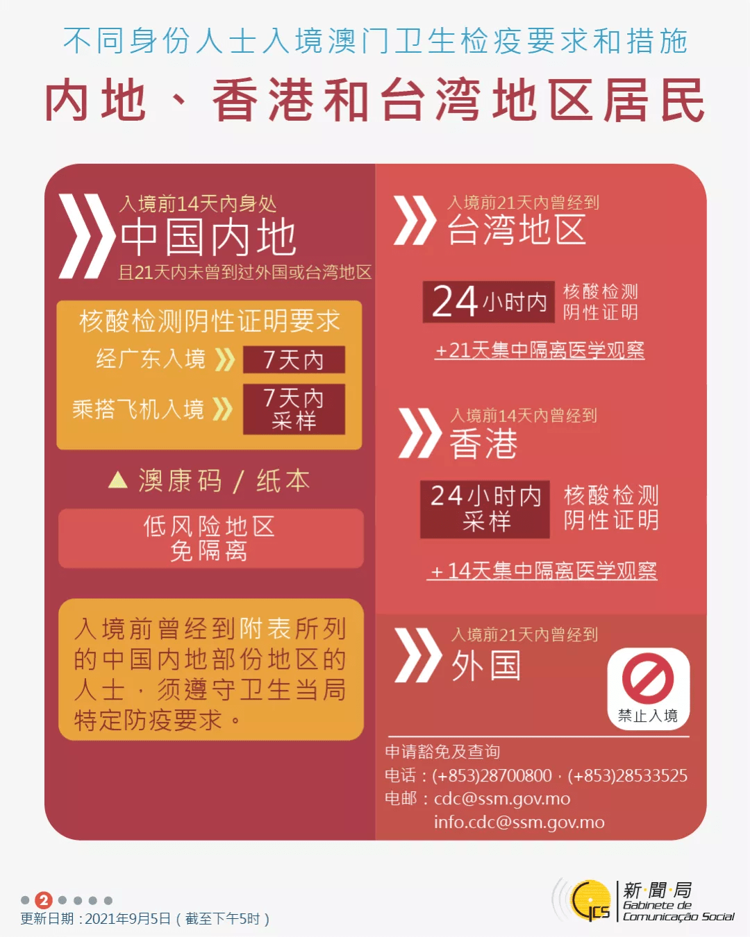 澳门六宝合典大全第302期中文版免费版破解版最新版详解，澳门六宝合典大全第302期最新版详解，免费版破解版揭秘与指南