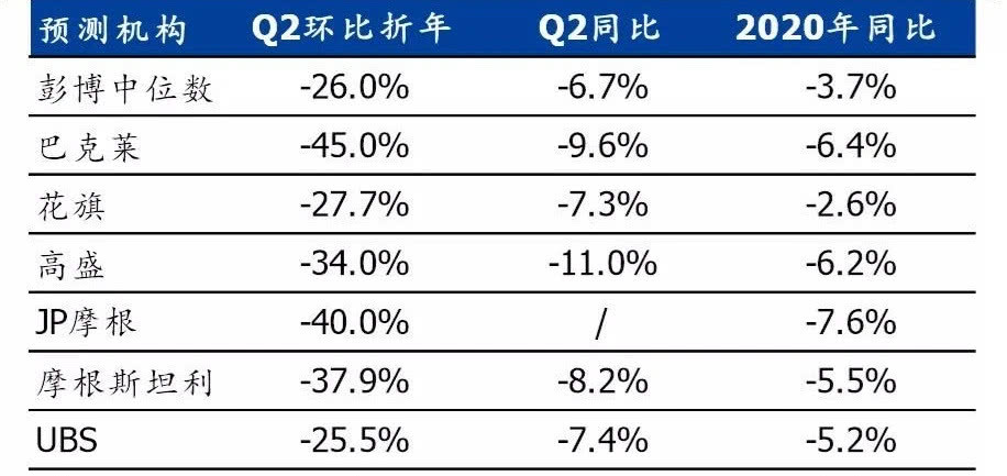 澳门六盒宝典2020年最新版图片对比图分析，澳门六盒宝典最新图片对比图分析 2020版揭秘