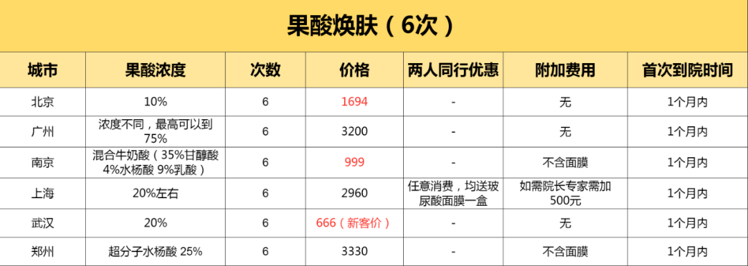 澳门六宝合典大全最新图片及价格表查询，澳门六宝合典大全，最新图片与价格表查询汇总