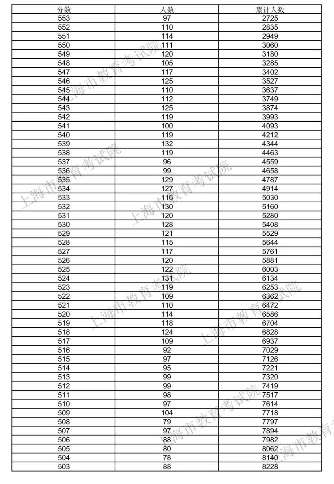 澳门六盒宝典2021年最新版开奖结果查询汇总解析，澳门六盒宝典最新版开奖结果解析与查询汇总