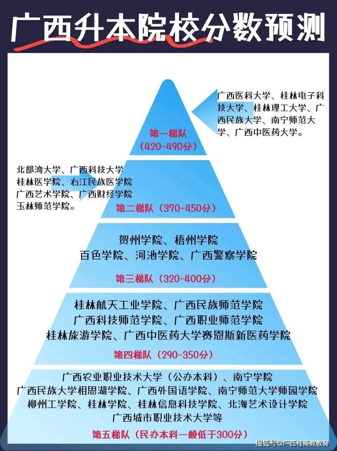 2025年5月21日