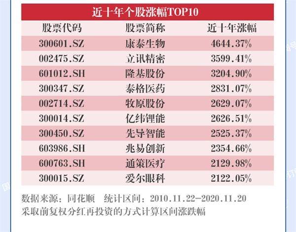 澳门六宝合典，探寻神秘的六宝世界及其图片与价格查询，澳门六宝合典探秘，神秘六宝世界揭秘及图片价格查询
