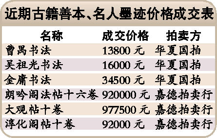 价格表查询