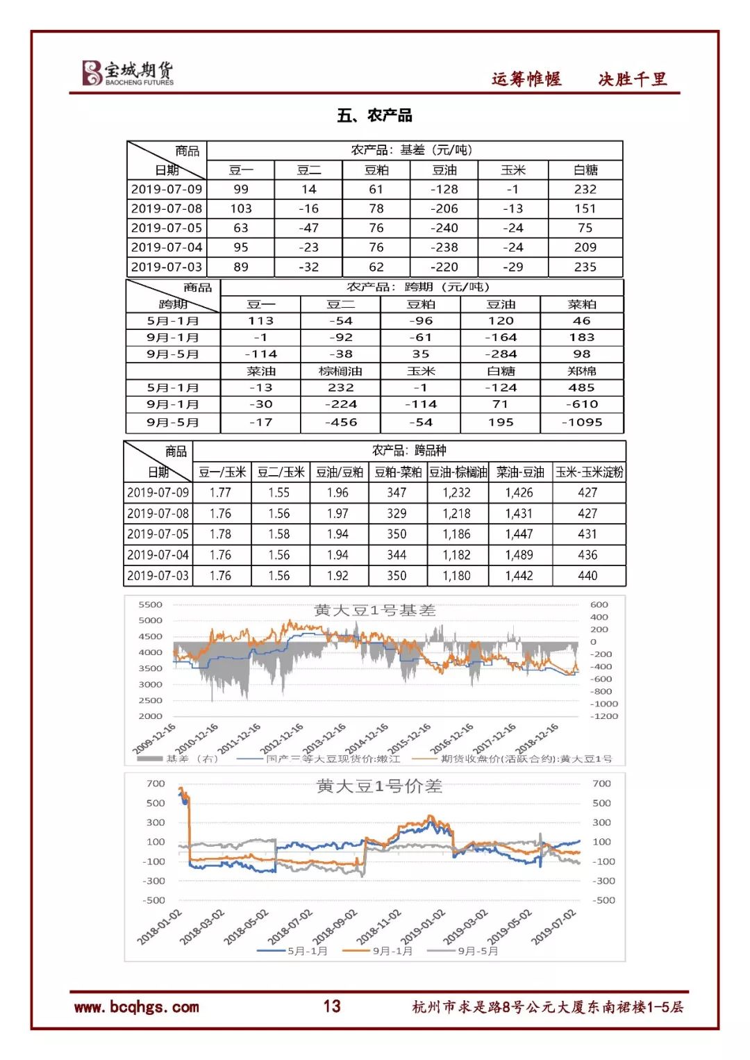 澳门六宝合典2022最新版图片及价格大全集一览表，澳门六宝合典2022最新版图片及价格概览