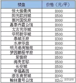 澳门六宝合典2022最新版图片及价格查询大全一览表，澳门六宝合典2022最新版，图片、价格查询大全及一览表