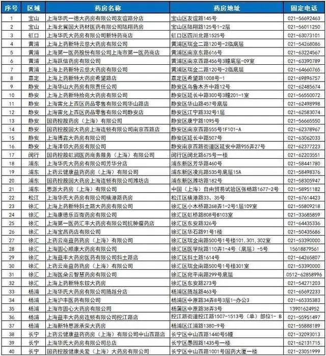澳门六宝合典2022最新版图片及价格查询表大全—收藏与鉴赏的指南，澳门六宝合典2022收藏鉴赏指南，最新图片、价格查询表大全