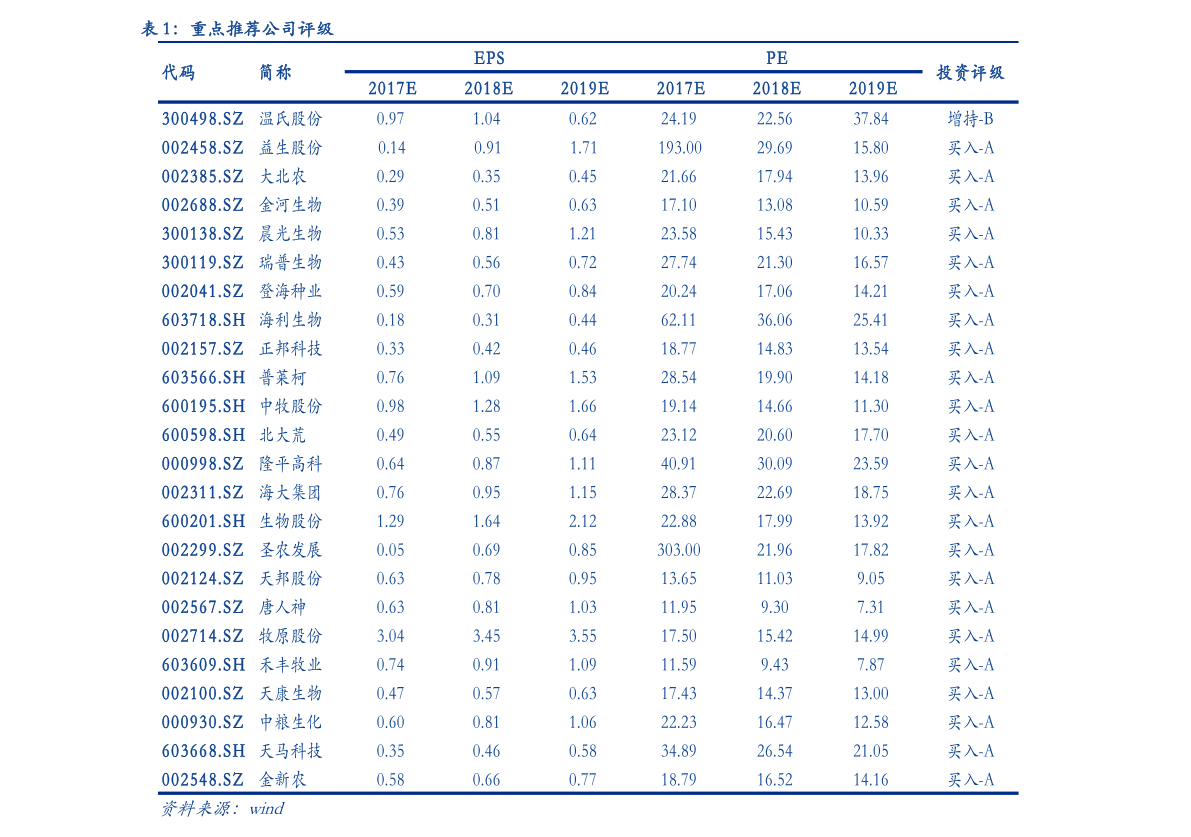 澳门六宝合典2022最新版，图片及价格一览表下载安装详解，澳门六宝合典2022最新版详解，图片、价格一览表及下载安装指南