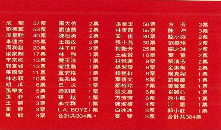 澳门六叔公精准资料第130天，在线观看完整免费版国语版中文版，澳门六叔公精准资料第130天，免费观看国语版中文版完整版在线视频