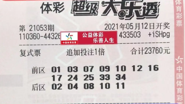 澳门六奖和彩开奖结果最新揭晓，澳门六奖和彩最新开奖结果揭晓