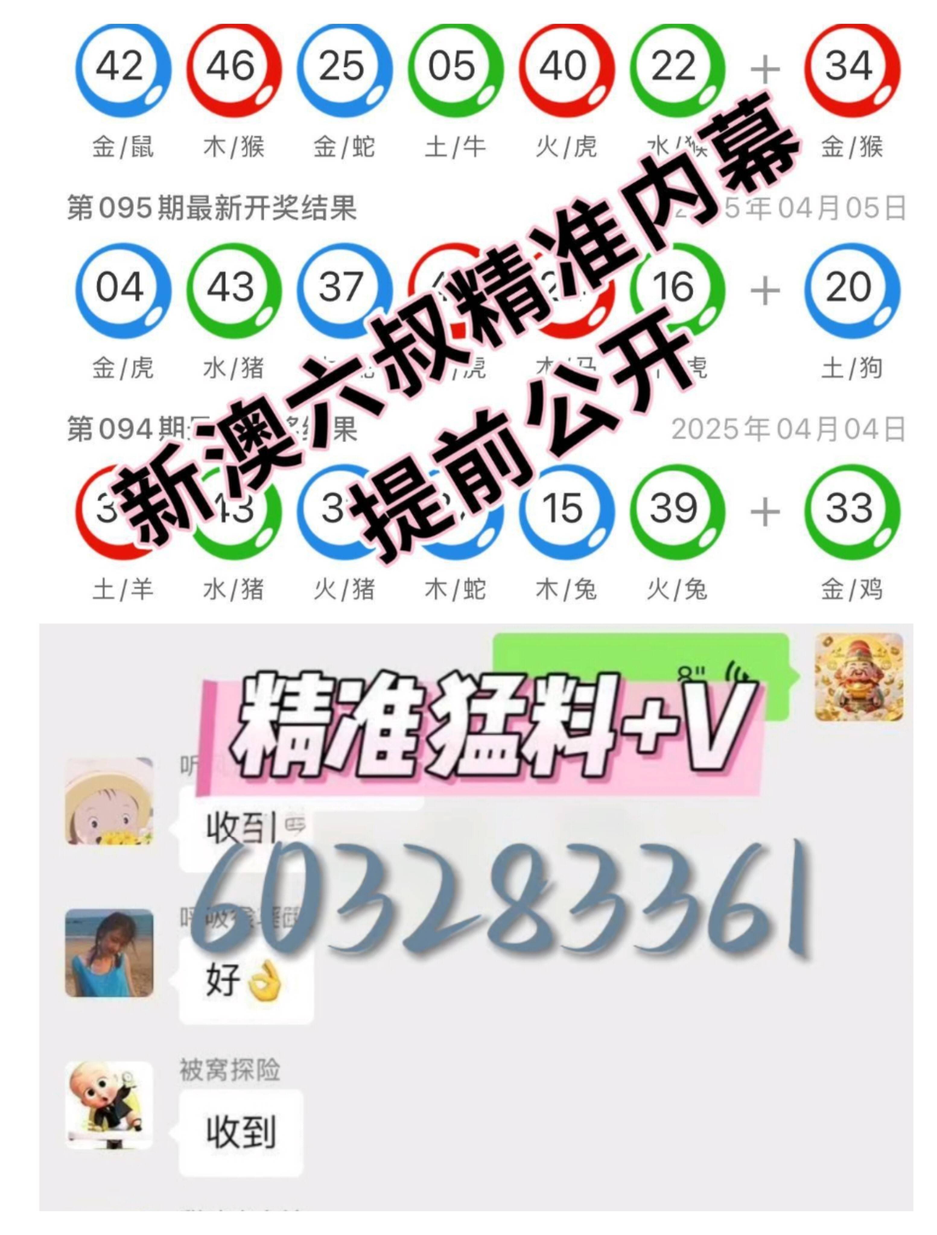 澳门六奖和彩开奖结果对比分析与图片图表展示，澳门六奖和彩开奖结果对比分析及图表展示