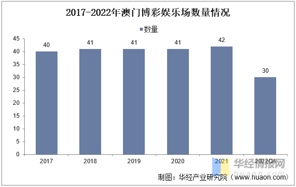 澳门六会彩票网站官网查询网址及其相关解析，澳门六会彩票官网查询网址解析与指南