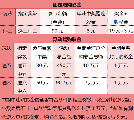 澳门六下彩开奖记录一览表最新版揭秘，澳门六下彩开奖记录最新揭秘
