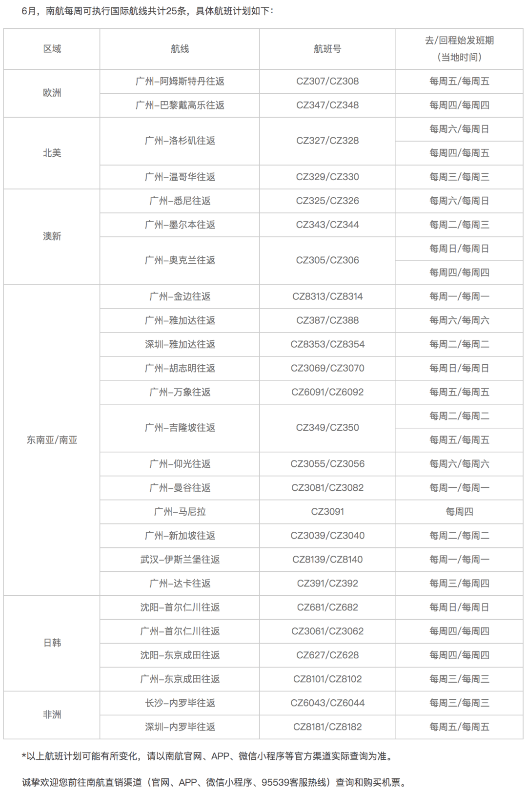 最新开奖消息