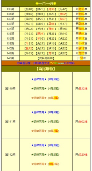 澳门六下彩每天资料大全下载最新版，掌握最新资讯，赢在起跑线，澳门六下彩最新资讯与资料大全下载，赢在起跑线