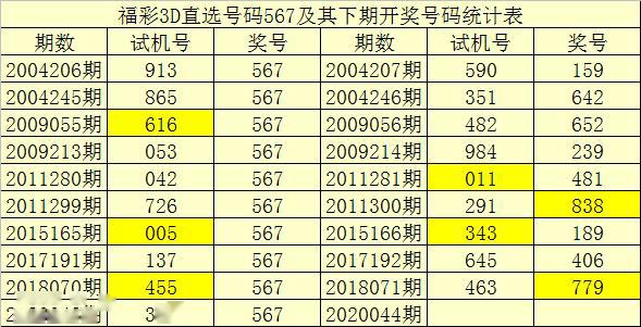 澳门六会彩开奖结果揭秘，2021年11月9日开奖号码揭晓，澳门六会彩开奖结果揭晓，2021年11月9日开奖号码大揭秘