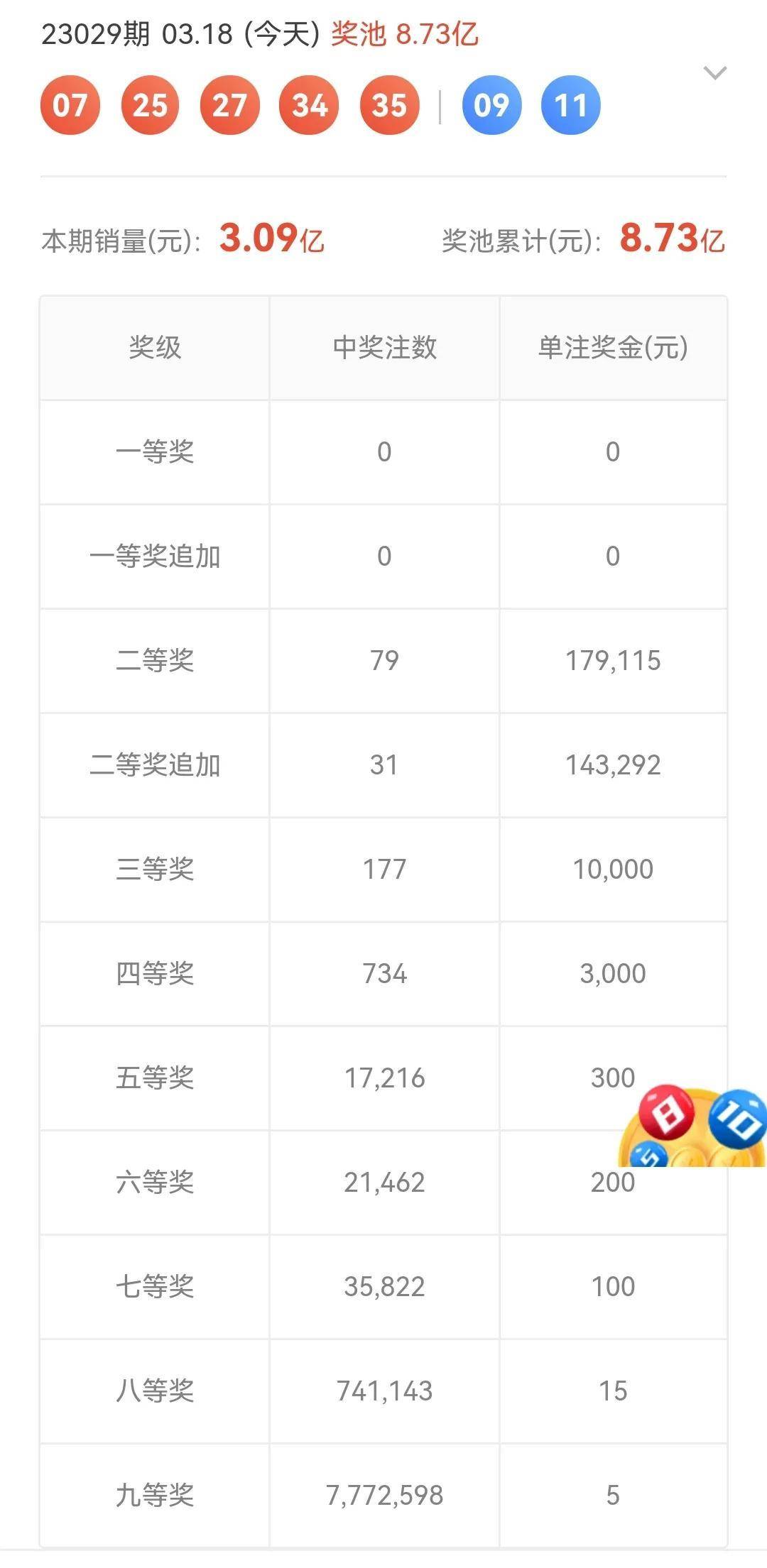 澳门六会彩开奖结果揭秘，2021年11月8日的幸运大奖揭晓，澳门六会彩开奖结果揭晓，揭秘幸运大奖得主，2021年11月8日幸运之夜盛况呈现
